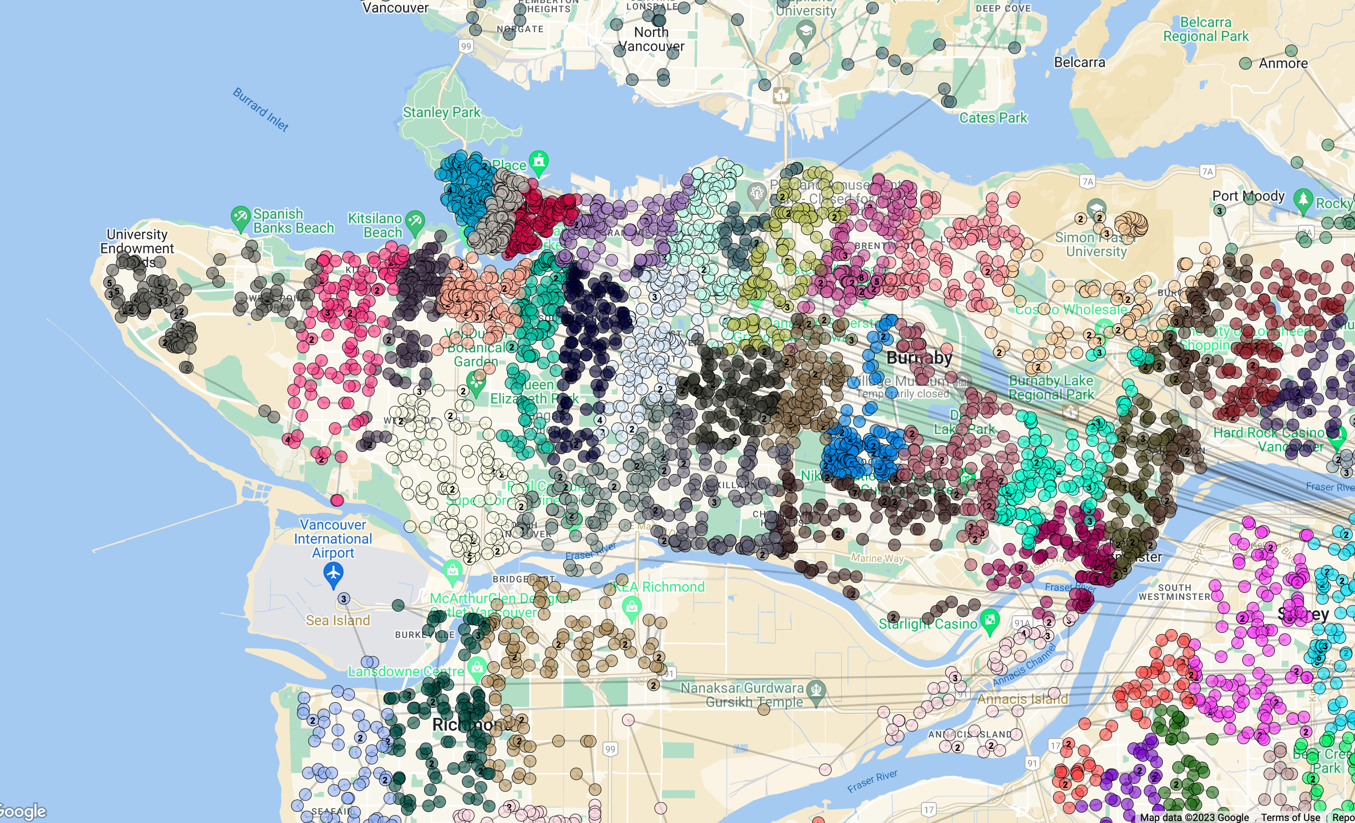 Horasphere clustering 2 1